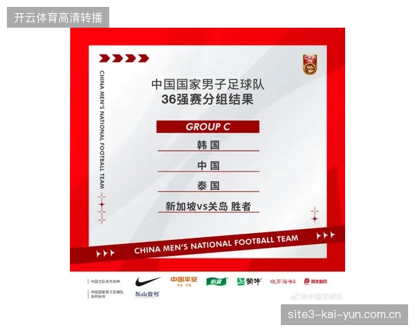 世界杯美加墨赛区旅游赞助商如何通过归因模型精算获客成本